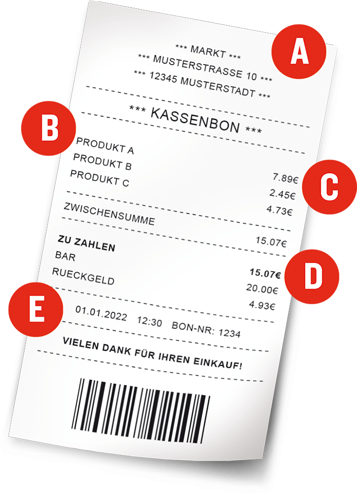 Kassenzettel